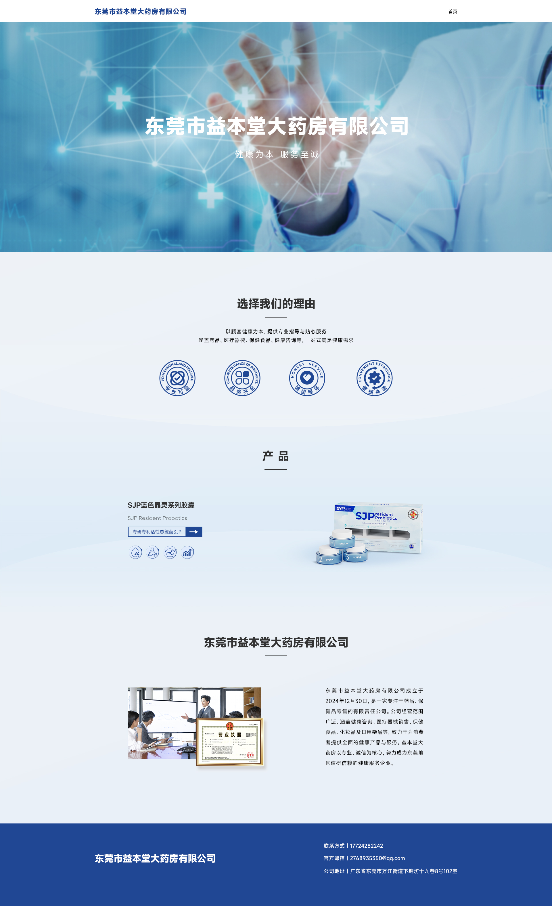 Responsive Image